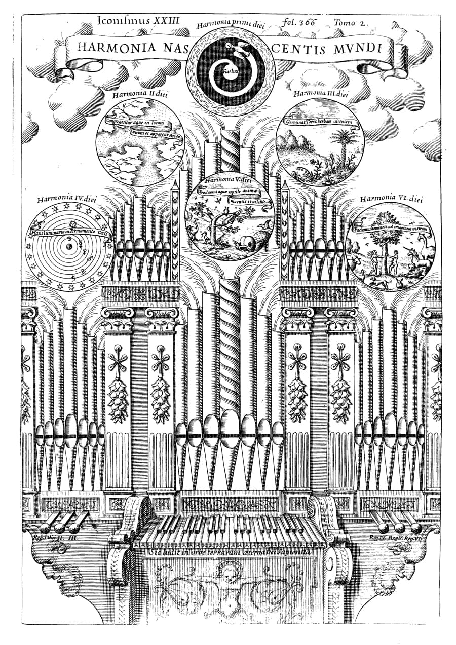 Harmonie des sphères — Wikipédia