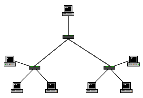 Domaine de diffusion — Wikipédia