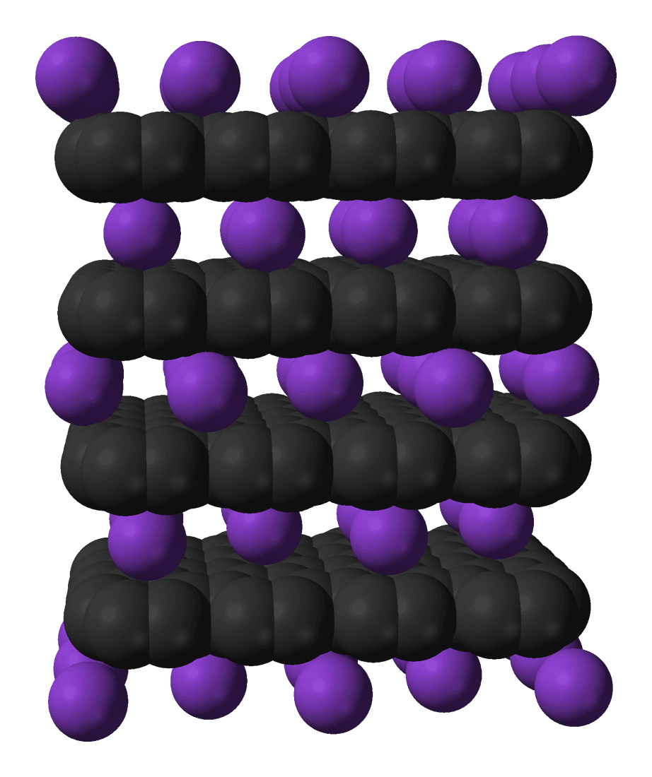 Intercalation (chemistry) - Wikipedia