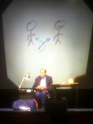 Pensée latérale — Wikipédia