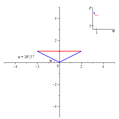 Wetted perimeter - Wikipedia