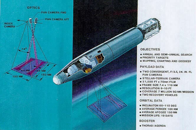 Satellite de reconnaissance — Wikipédia