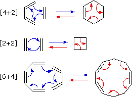 Cycloaddition - Wikipedia