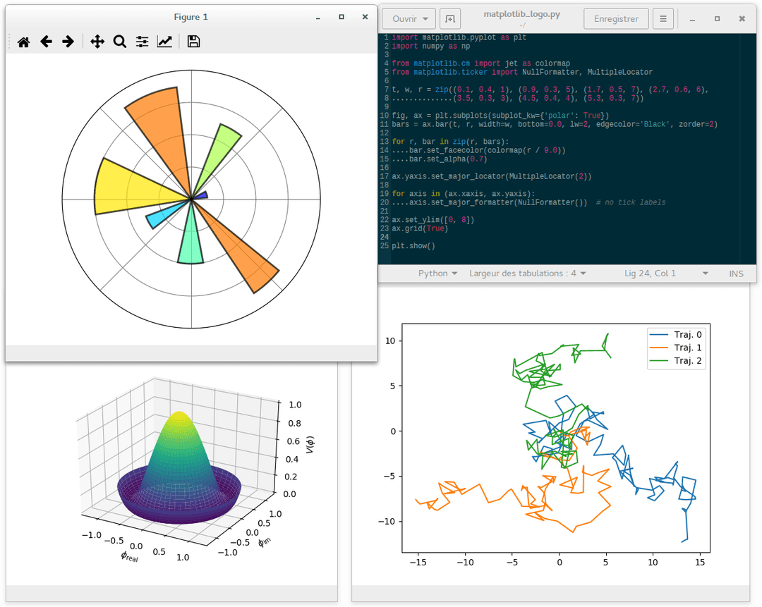 Matplotlib - Wikipedia