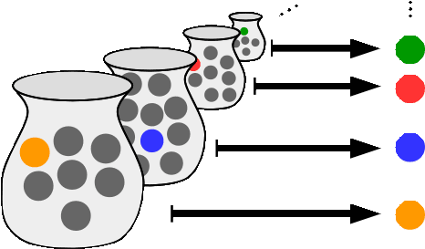 Axiome du choix — Wikipédia