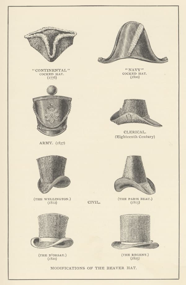 Hat - Wikipedia