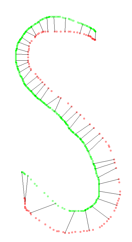 Déformation temporelle dynamique — Wikipédia