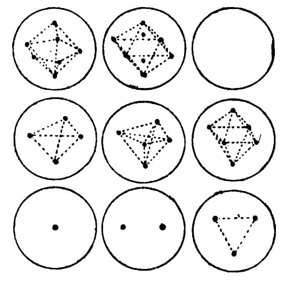 Modèle atomique de Thomson — Wikipédia