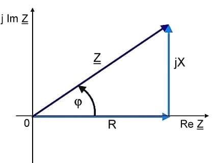 Réactance (électricité) — Wikipédia