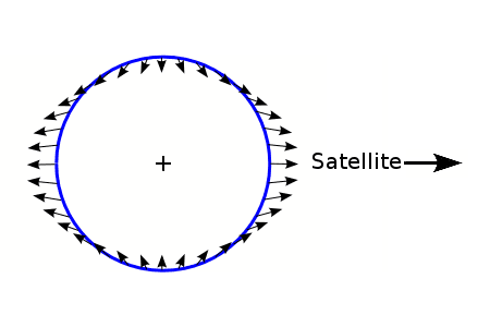 Spaghettification — Wikipédia