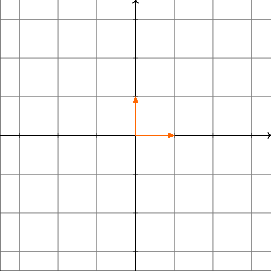 Kernel (linear algebra) - Wikipedia