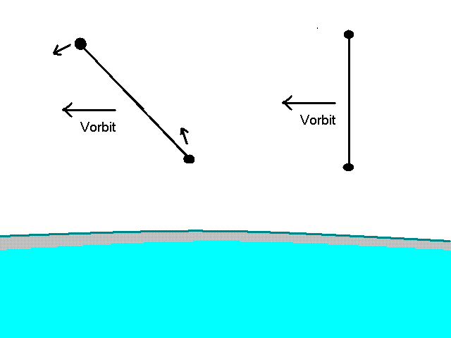 Skyhook (structure) - Wikipedia