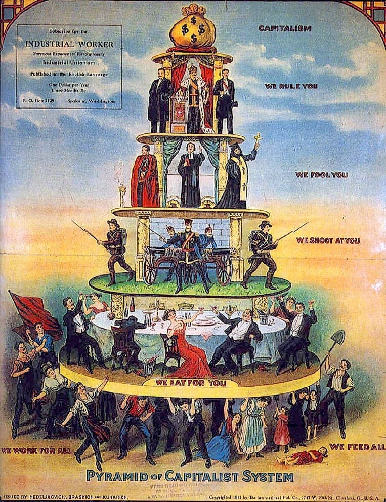 Anti-capitalism - Wikipedia