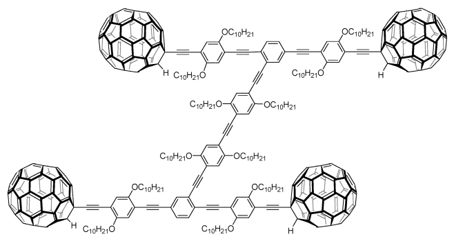 Nanocar - Wikipedia