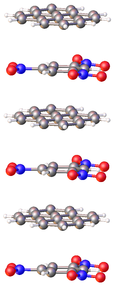 Charge-transfer complex - Wikipedia