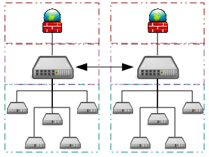 Inter-process communication - Wikipedia