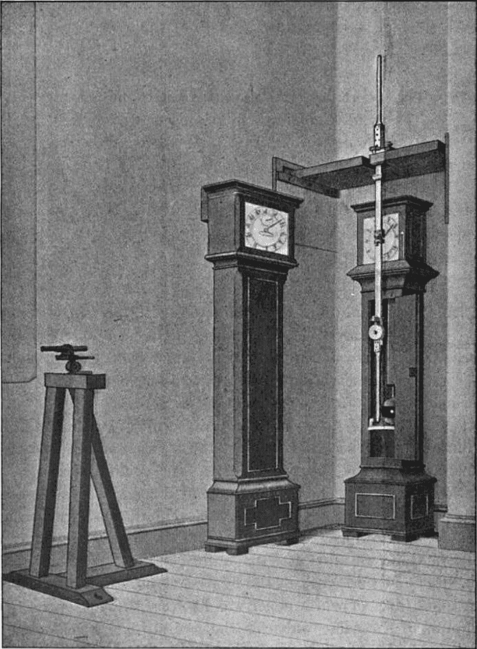 Kater's pendulum - Wikipedia