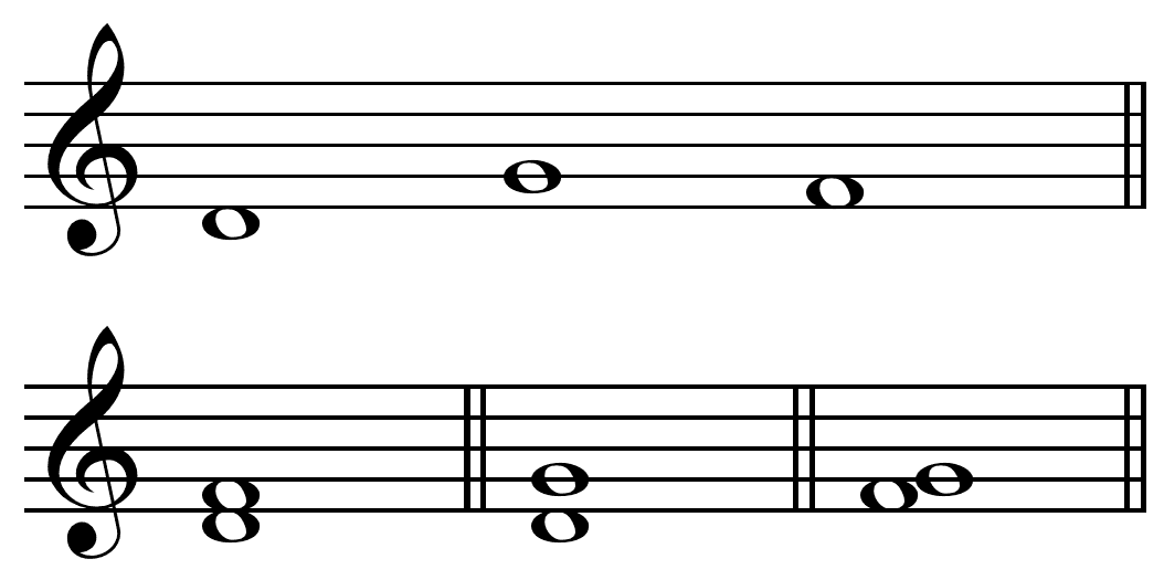 Dyad (music) - Wikipedia