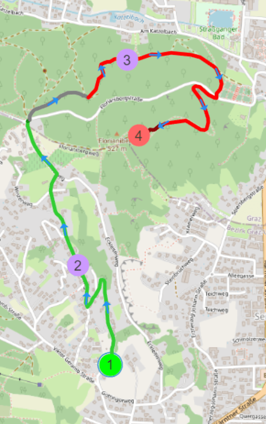 Waypoint - Wikipedia