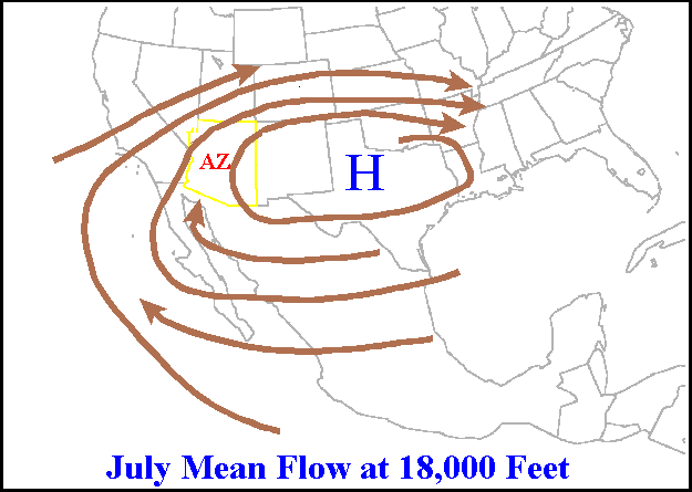 Ridge (meteorology) - Wikipedia