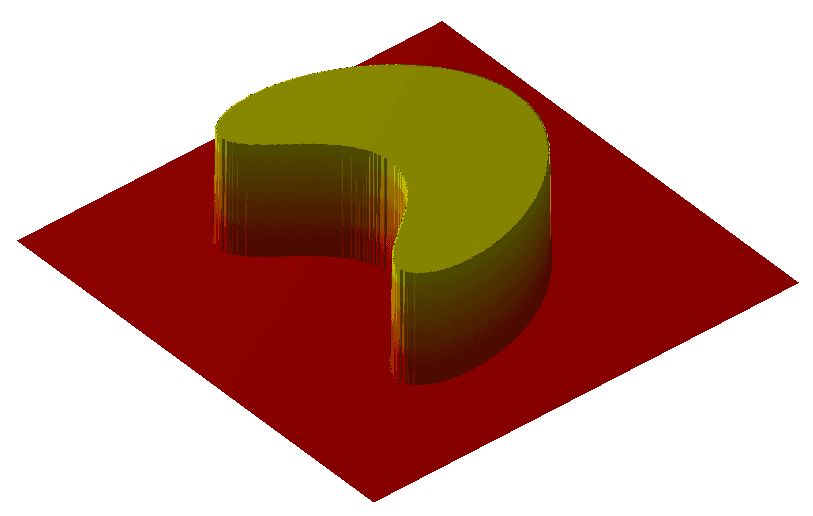 Fonction caractéristique (théorie des ensembles) — Wikipédia