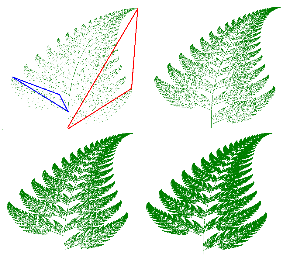 Compression fractale — Wikipédia
