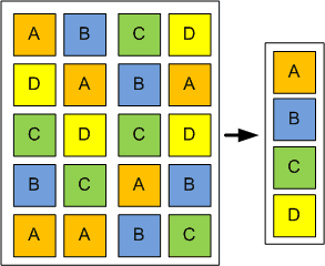 Data preprocessing - Wikipedia