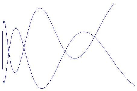Submanifold - Wikipedia