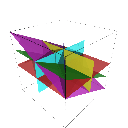 Arrangement of hyperplanes - Wikipedia