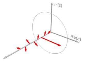 Quantum register - Wikipedia