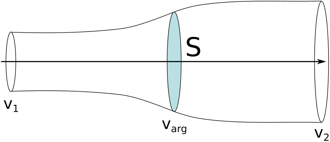 Limite de Betz — Wikipédia
