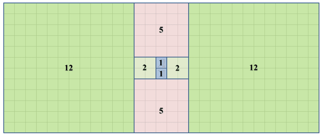 Suite de Pell — Wikipédia