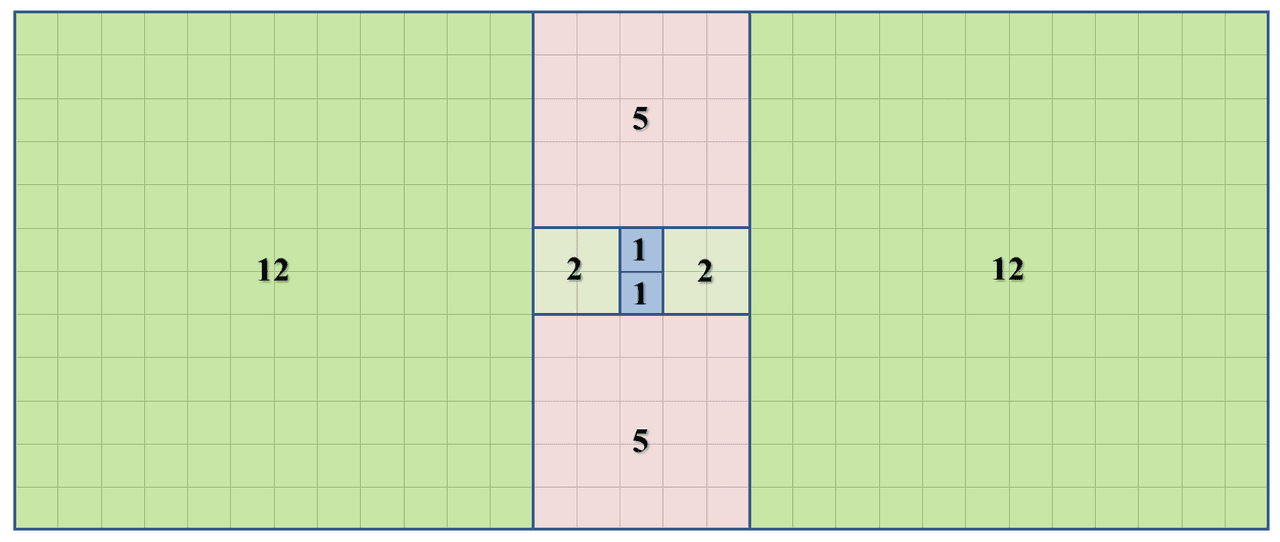 Suite de Pell — Wikipédia