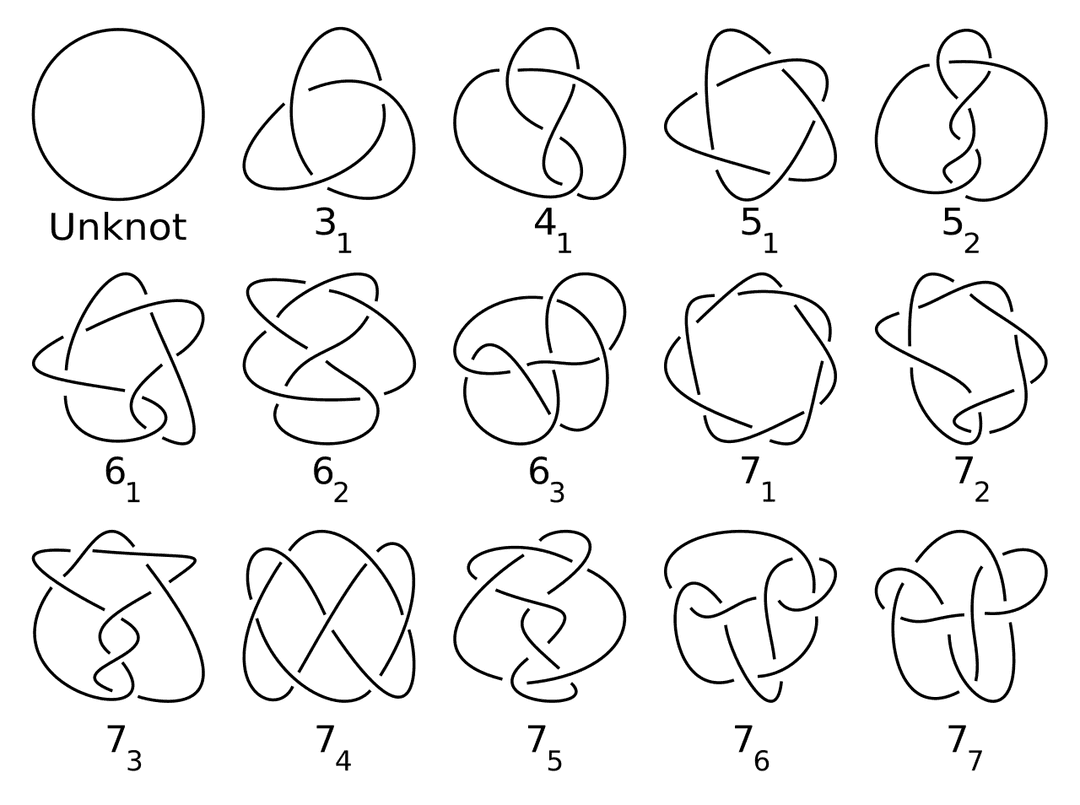 Nœud (mathématiques) — Wikipédia