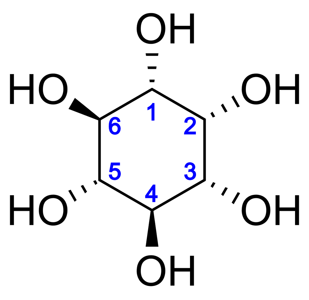Inositol - Wikipedia