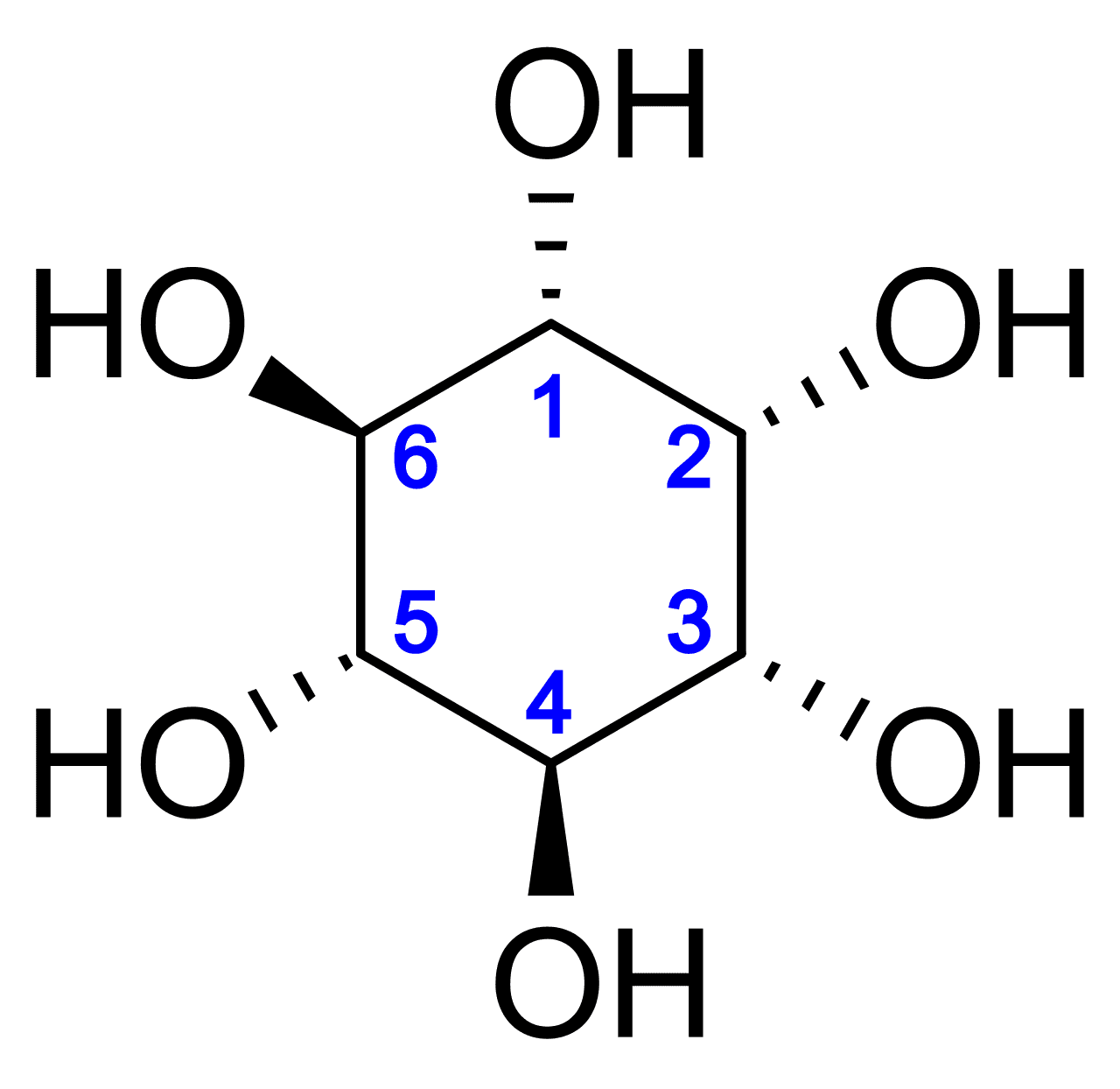 Inositol - Wikipedia