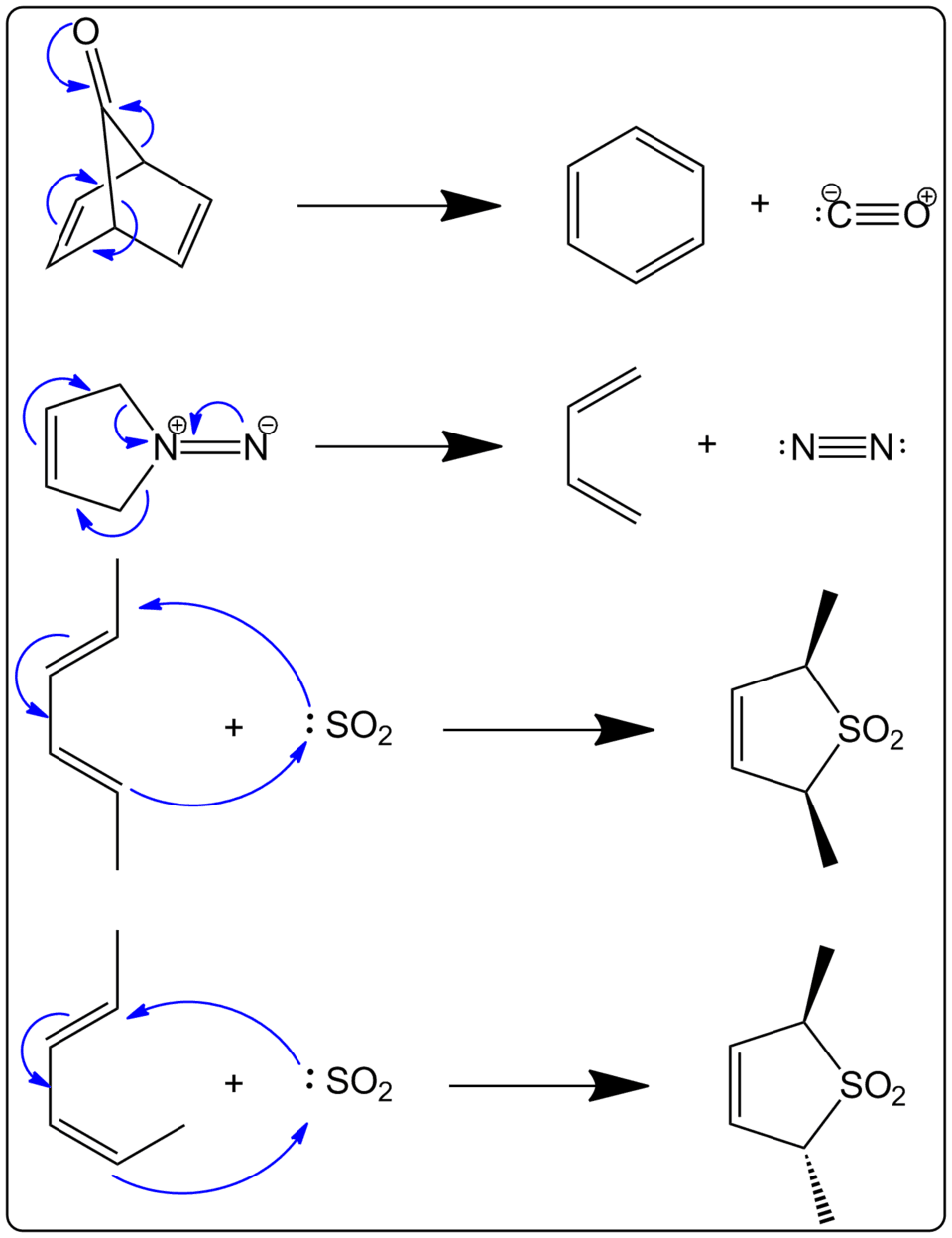 Cheletropic reaction - Wikipedia