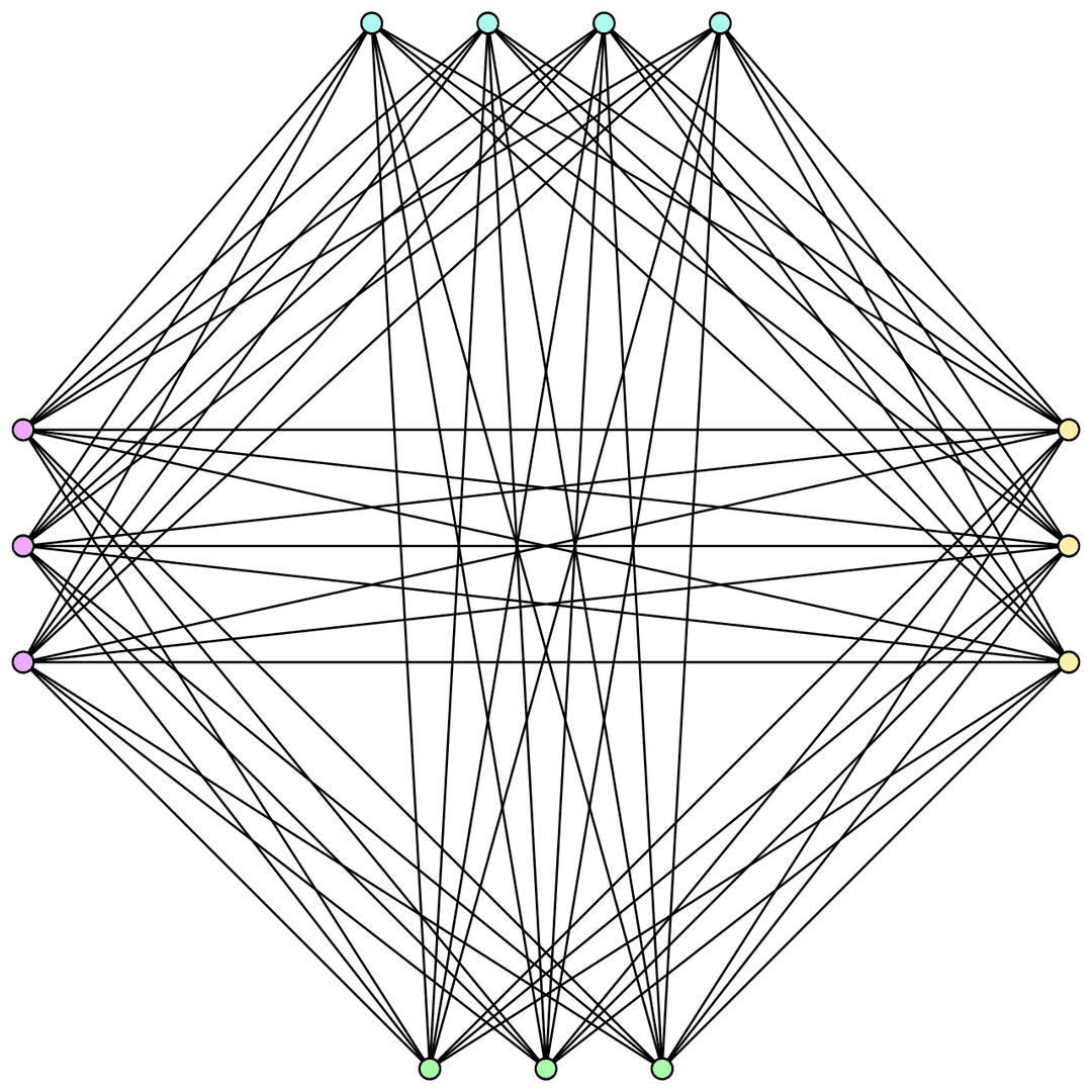 Extremal graph theory - Wikipedia