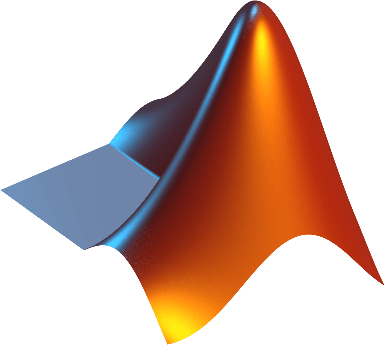 MATLAB — Wikipédia