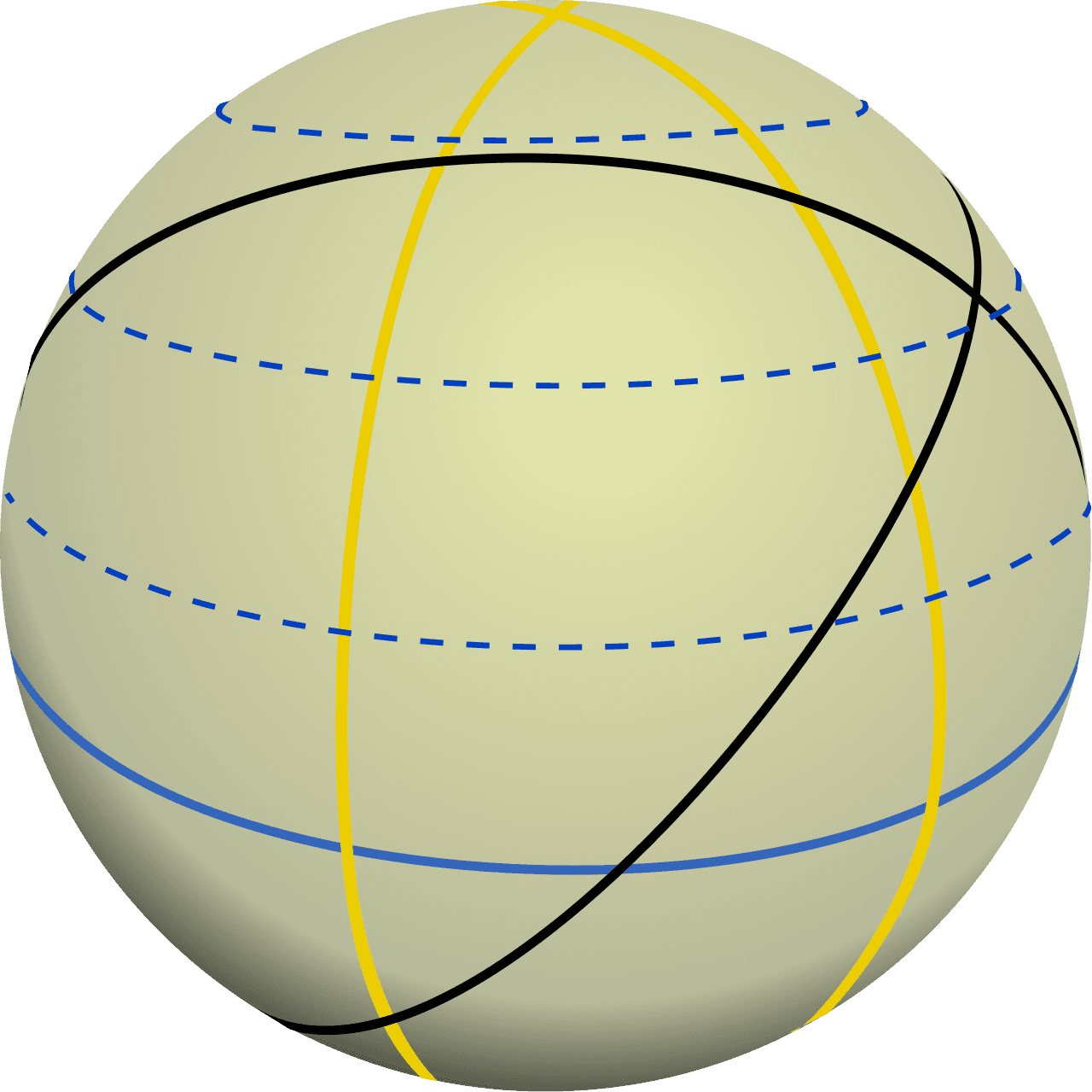 Grand cercle — Wikipédia