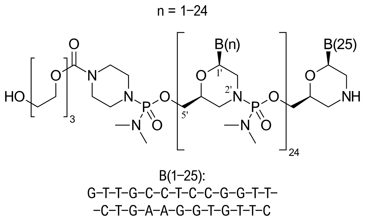 Golodirsen — Wikipédia