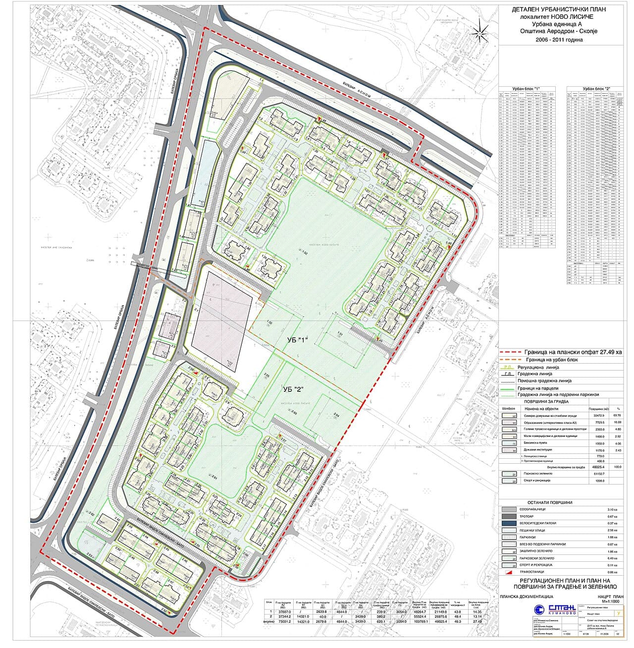 Urbaniste — Wikipédia