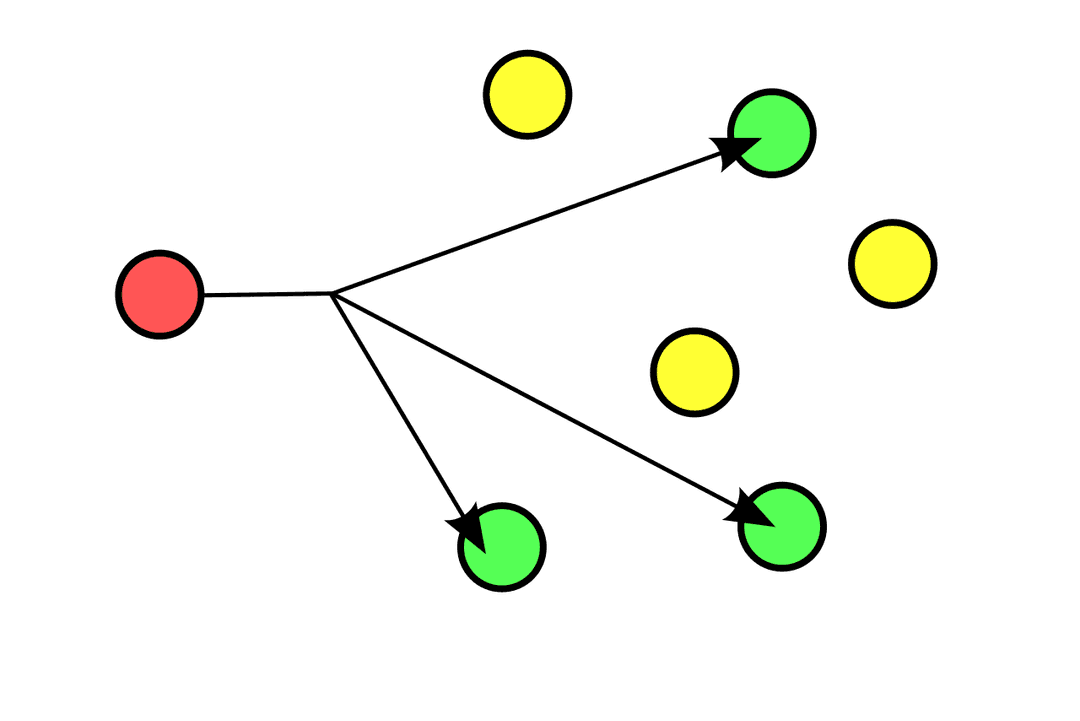 Multicast - Wikipedia