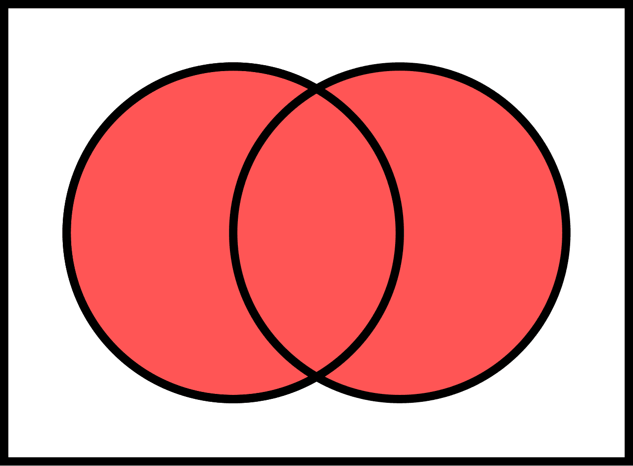 Logical disjunction - Wikipedia