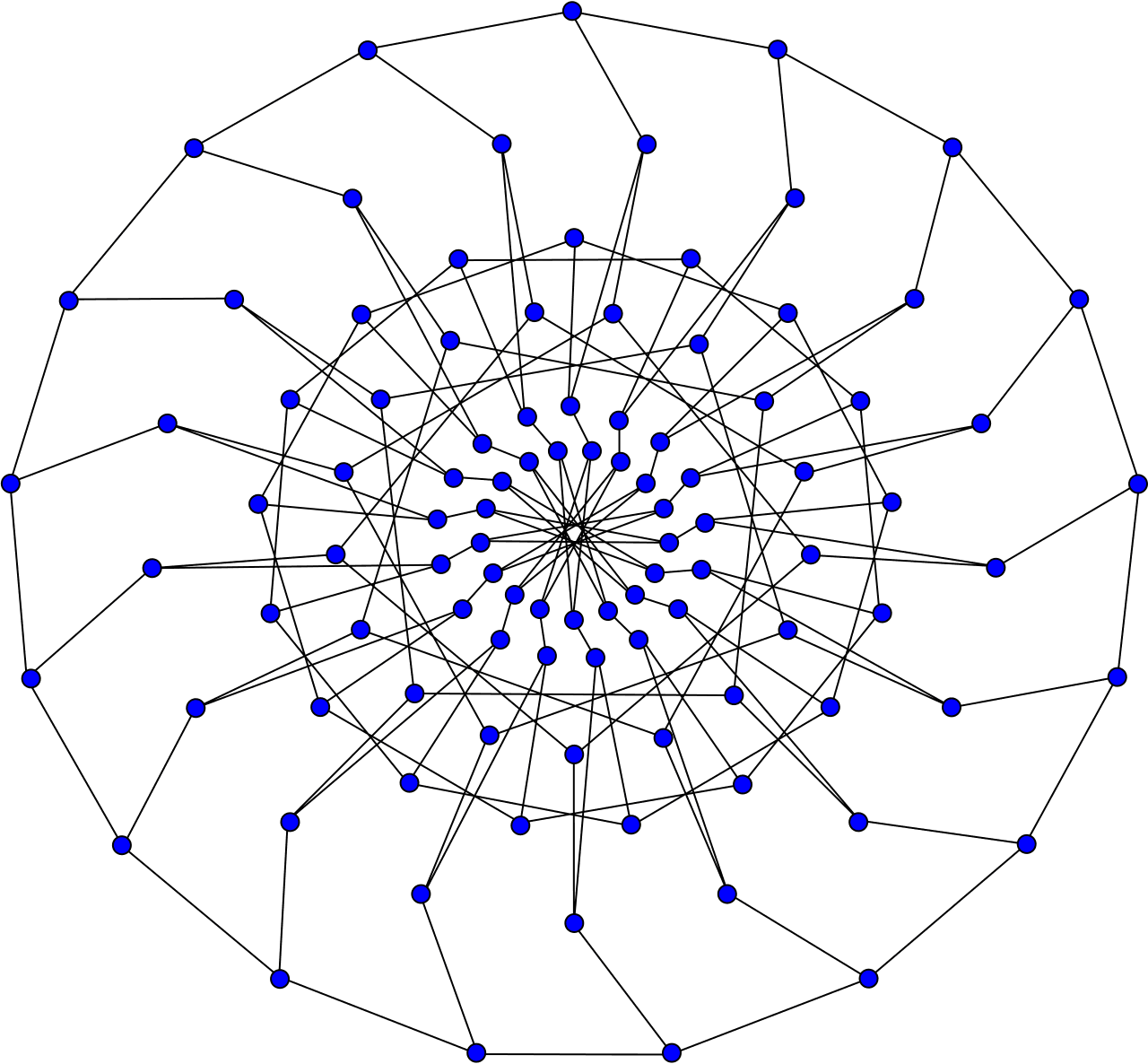 Distance-transitive graph - Wikipedia
