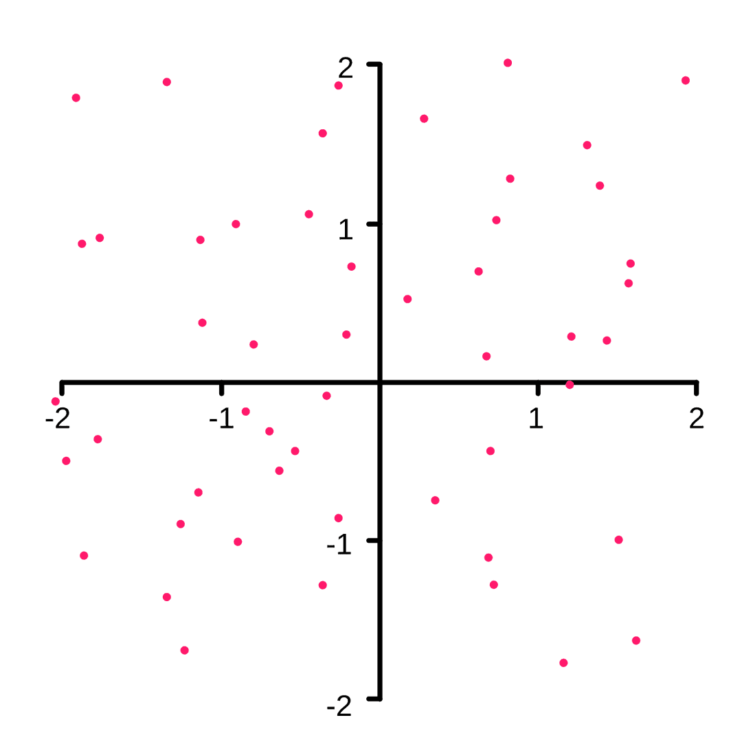 Point (geometry) - Wikipedia