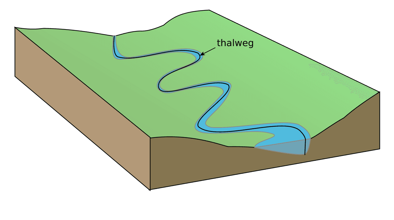 Talweg — Wikipédia