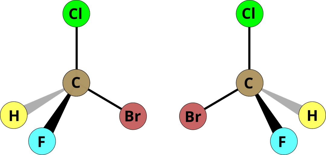 Énantiomérie — Wikipédia