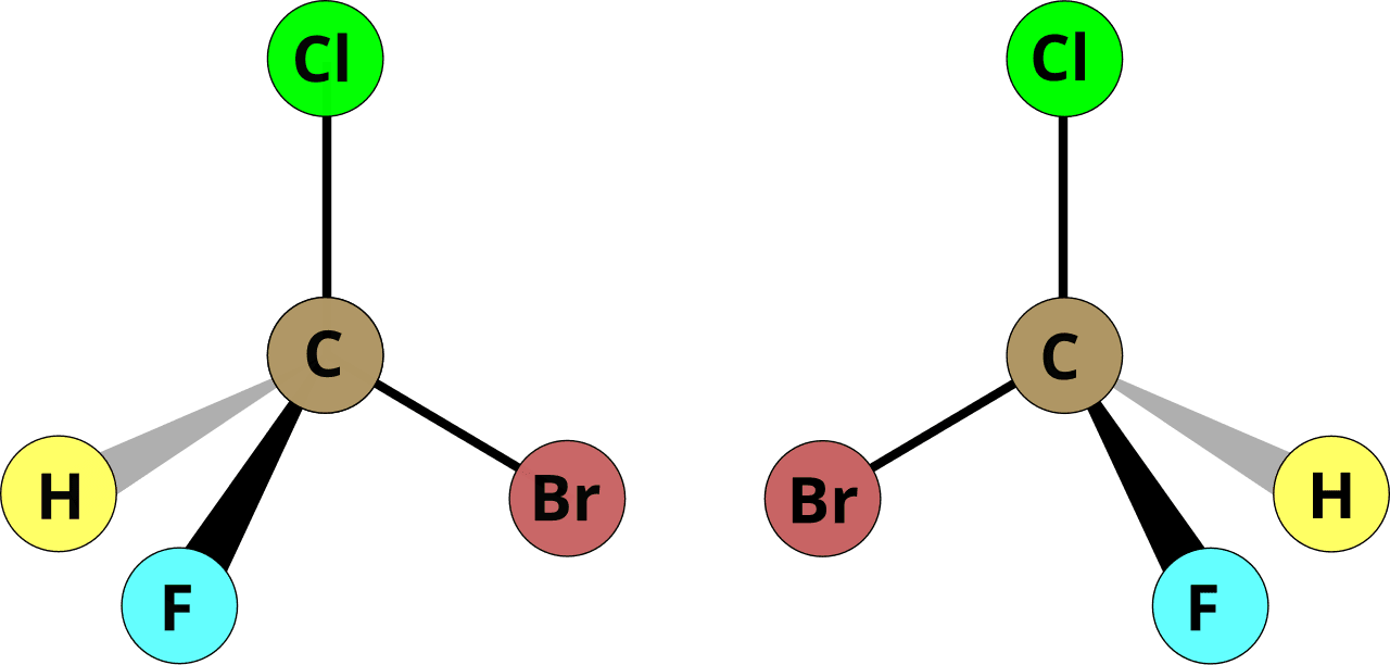 Énantiomérie — Wikipédia