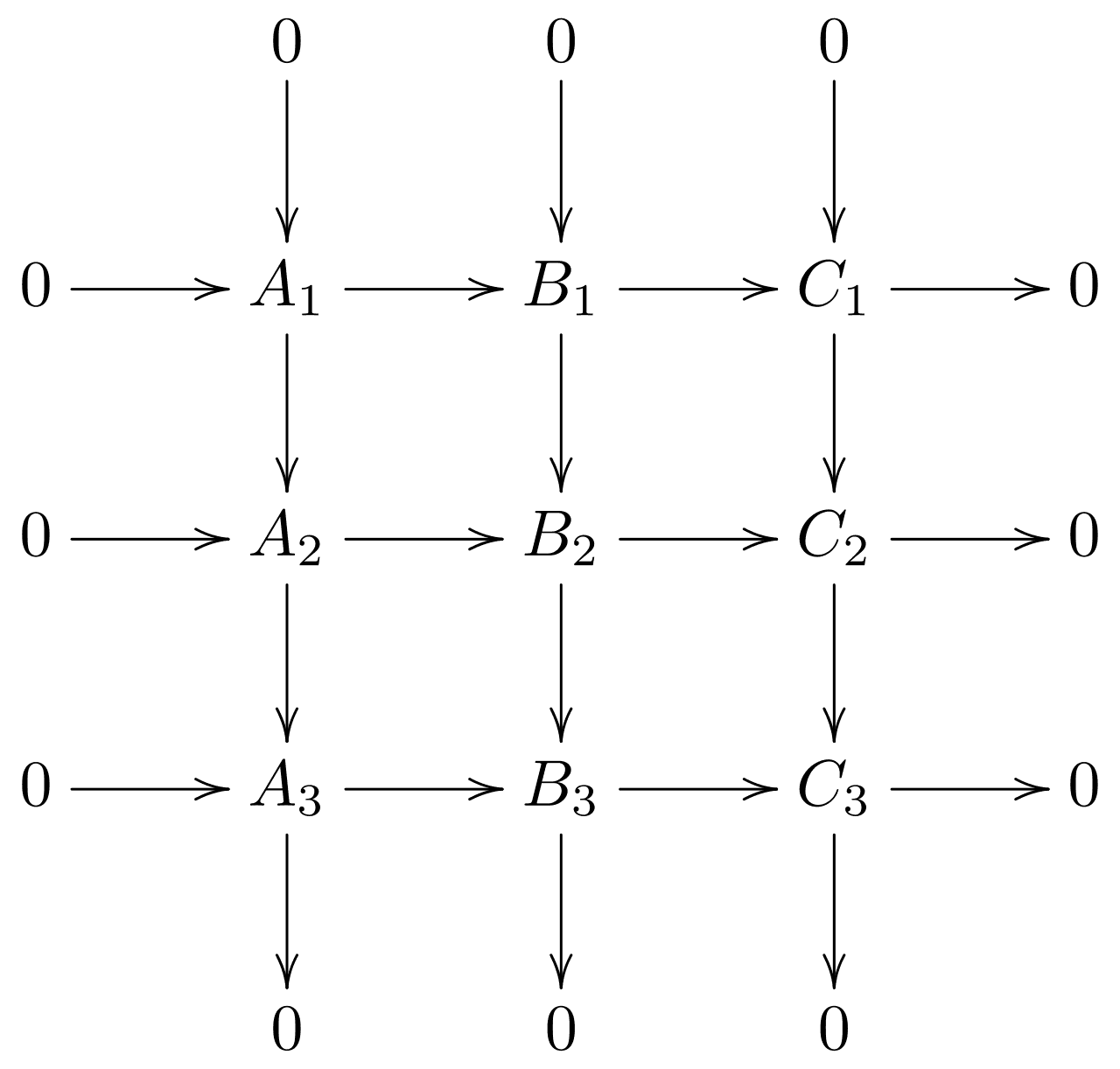 Nine lemma - Wikipedia